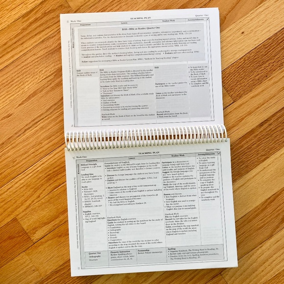 The Noah Plan Lessons Second Grade The Principle Approach Homeschool book - Picture 5 of 7